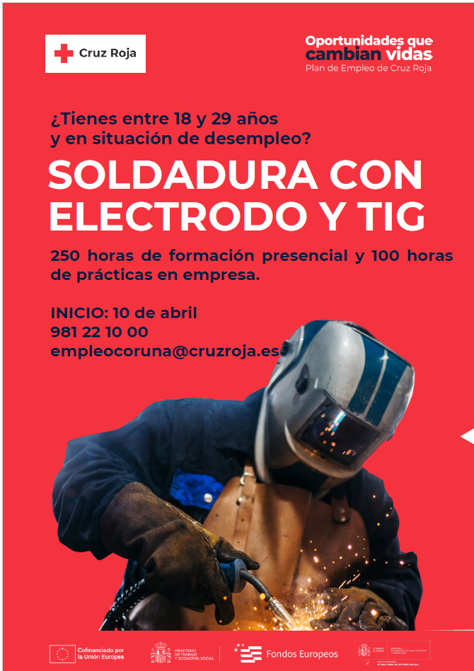 Cartel cos datos da formación.